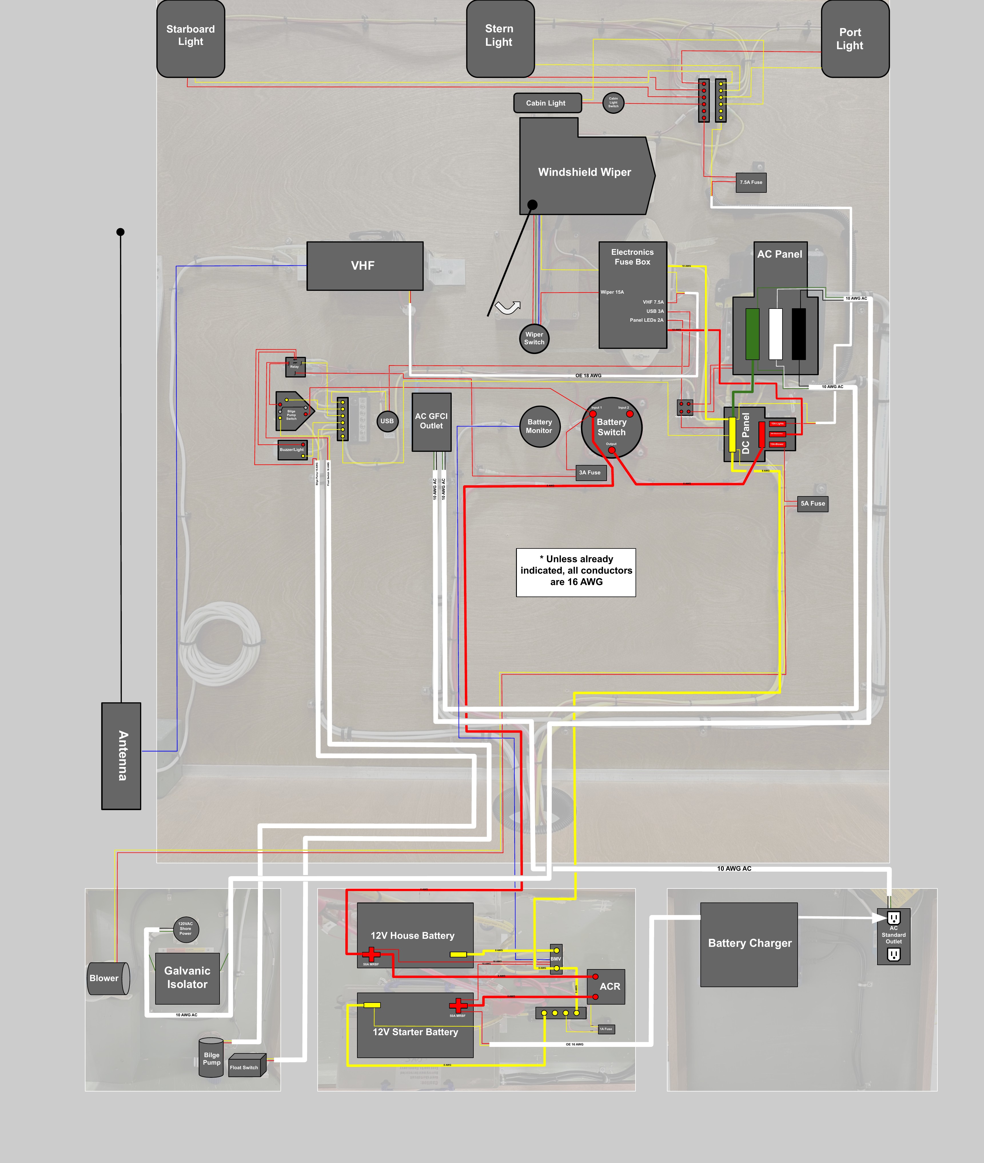 Annotated wiring diagram showing color-coded AC and DC conductor routing with labeled components